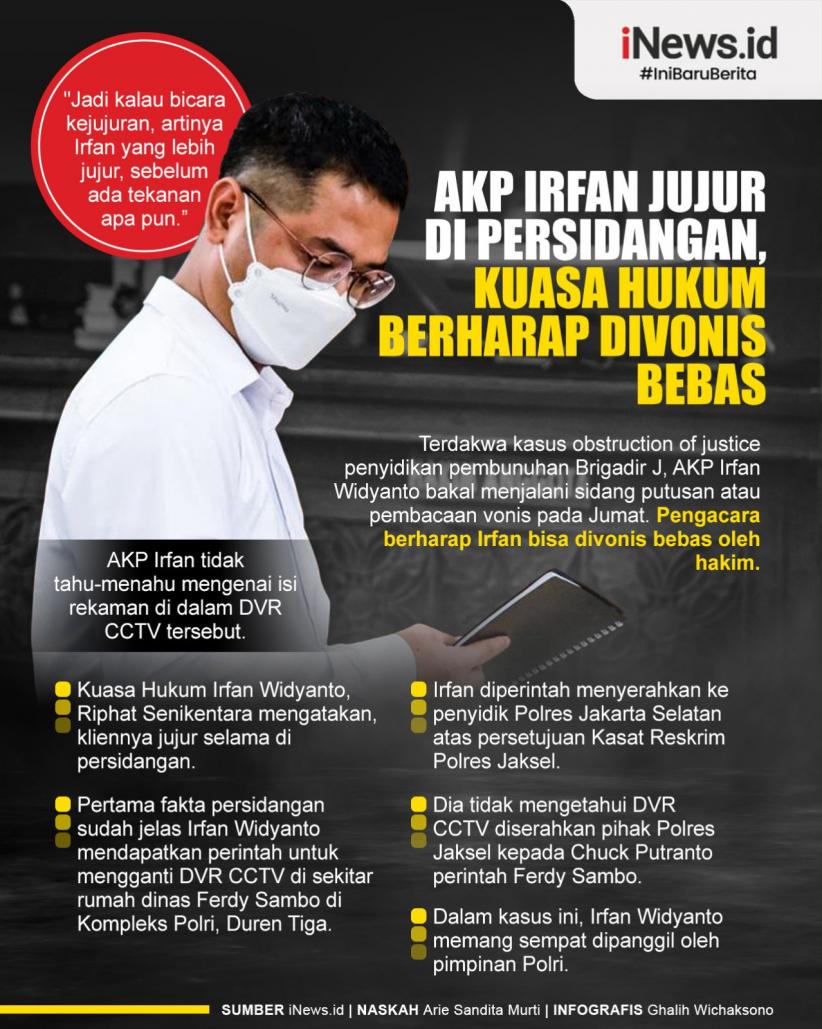 Infografis Kuasa Hukum Sebut AKP Irfan Jujur di Persidangan