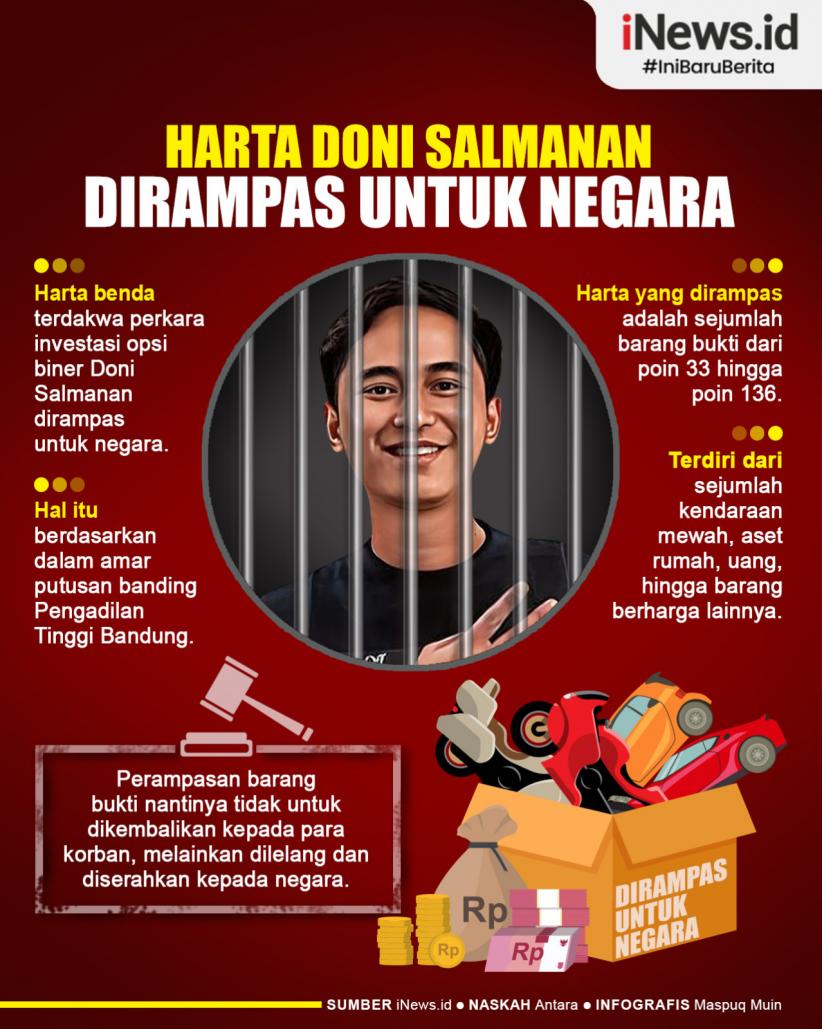 Infografis Aset Doni Salmanan Disita Negara