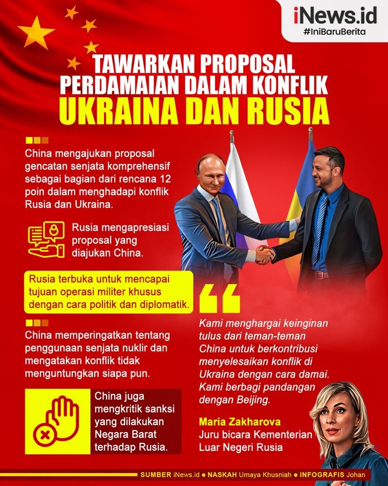 Infografis Tawaran Proposal Perdamaian dalam Konflik Ukraina dan Rusia