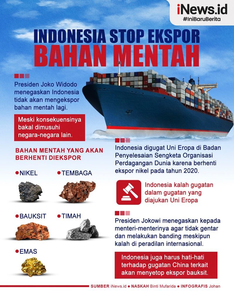 Infografis Indonesia Stop Ekspor Bahan Mentah 