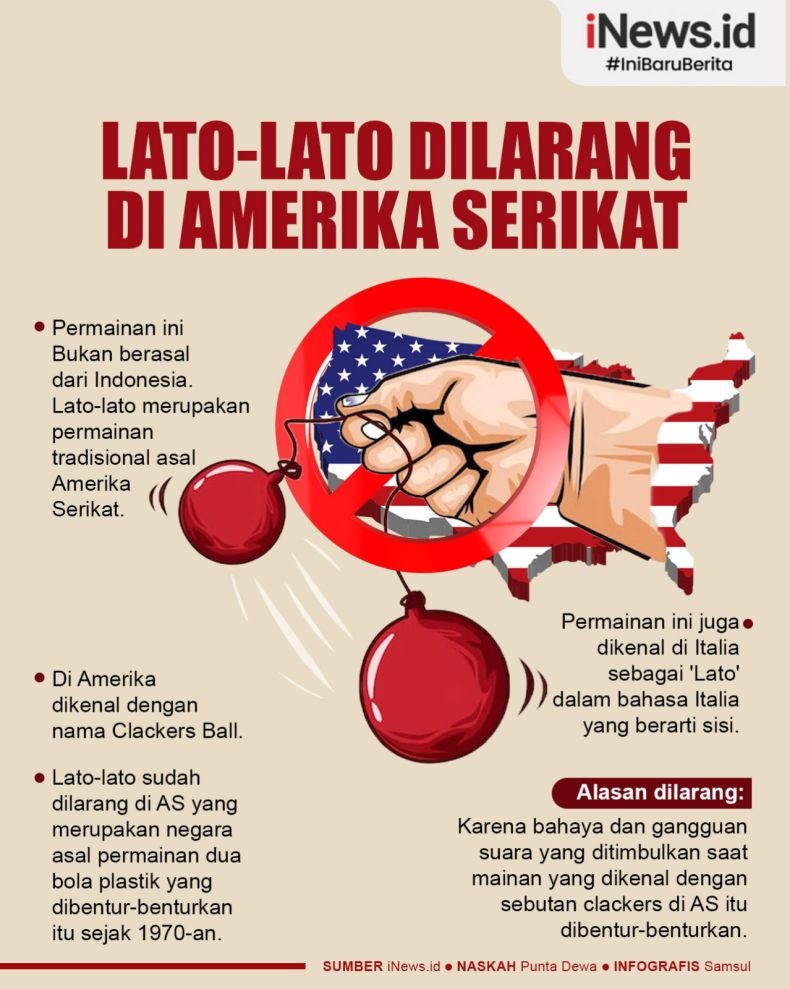 Infografis Mengapa AS Melarang Lato-Lato?