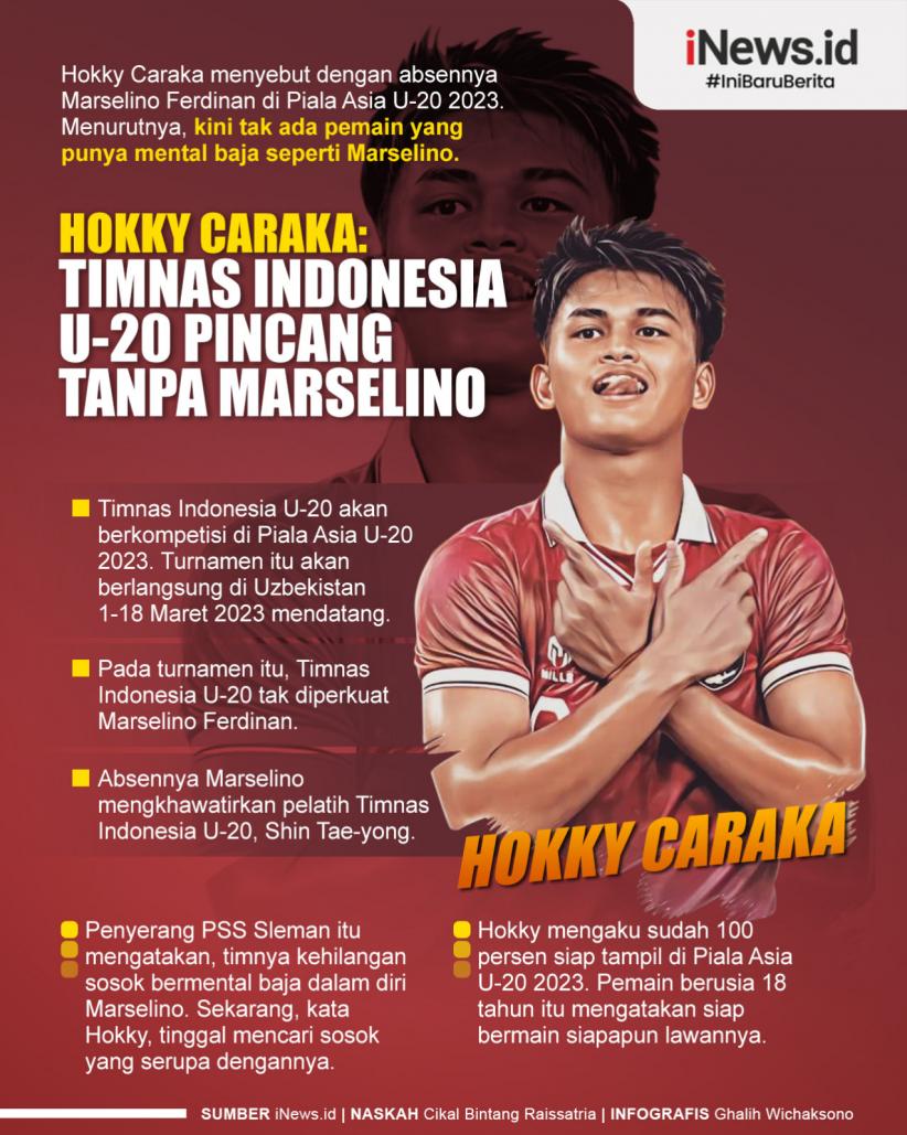 Infografis Hokky Caraka Sebut Timnas Indonesia U-20 Pincang Tanpa Marselino Ferdinan