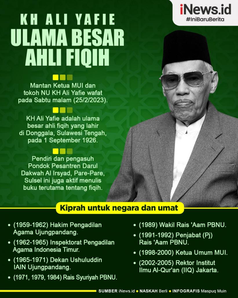 Infografis KH Ali Yafie Mantan Ketua MUI Wafat di Usia 96 Tahun