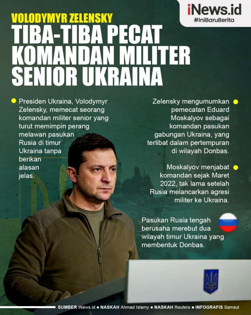 Infografis Zelensky Tiba-Tiba Pecat Komandan Militer Senior Ukraina