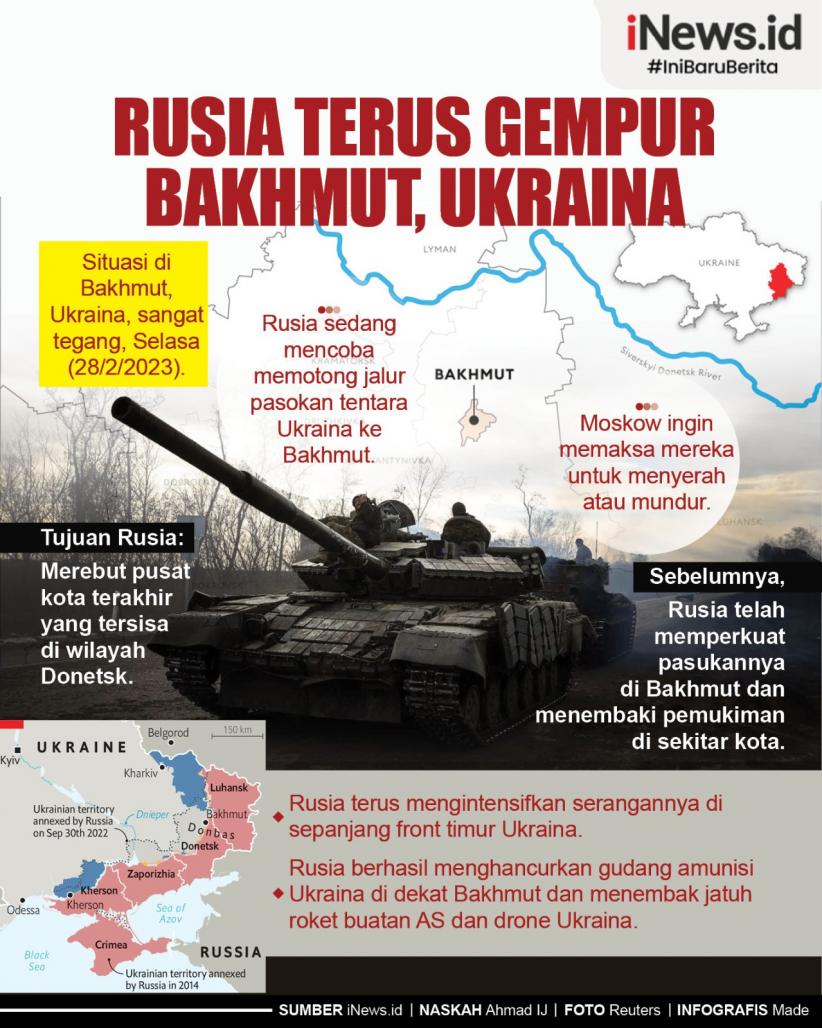 Infografis Rusia Terus Gempur Bakhmut, Situasi Makin Tegang