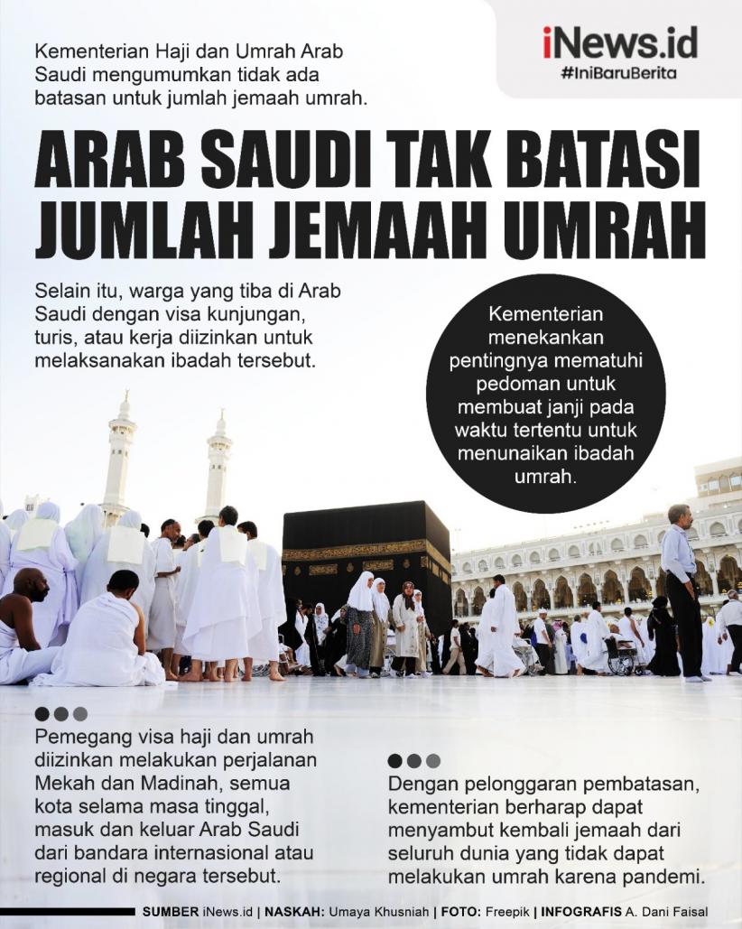 Infografis Arab Saudi Tak Batasi Jumlah Jemaah Umrah