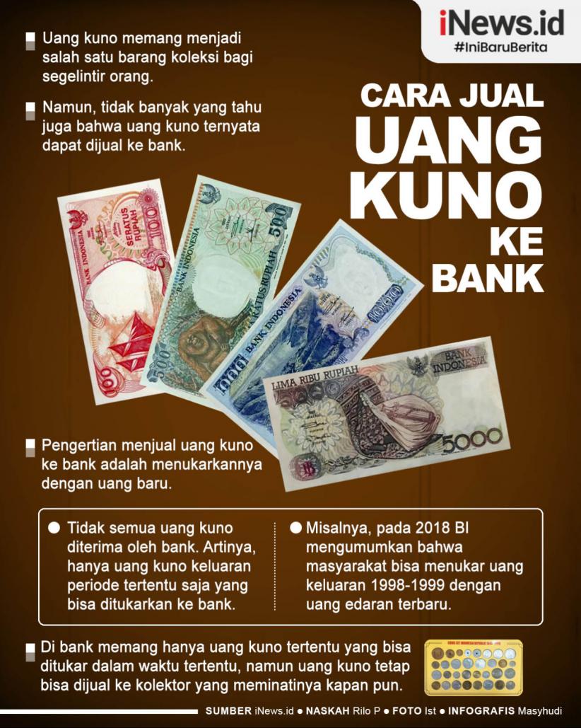 Infografis Cara Jual Uang Kuno ke Bank, Segini Harga yang Ditawarkan