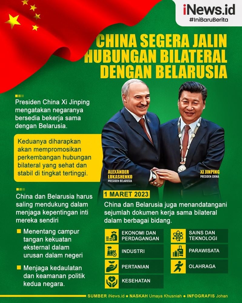 Infografis China Segera Jalin Hubungan Bilateral dengan Belarusia