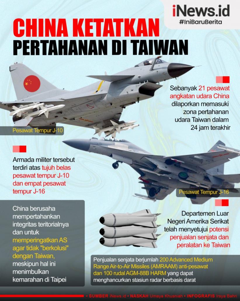Infografis China Ketatkan Pertahanan di Taiwan