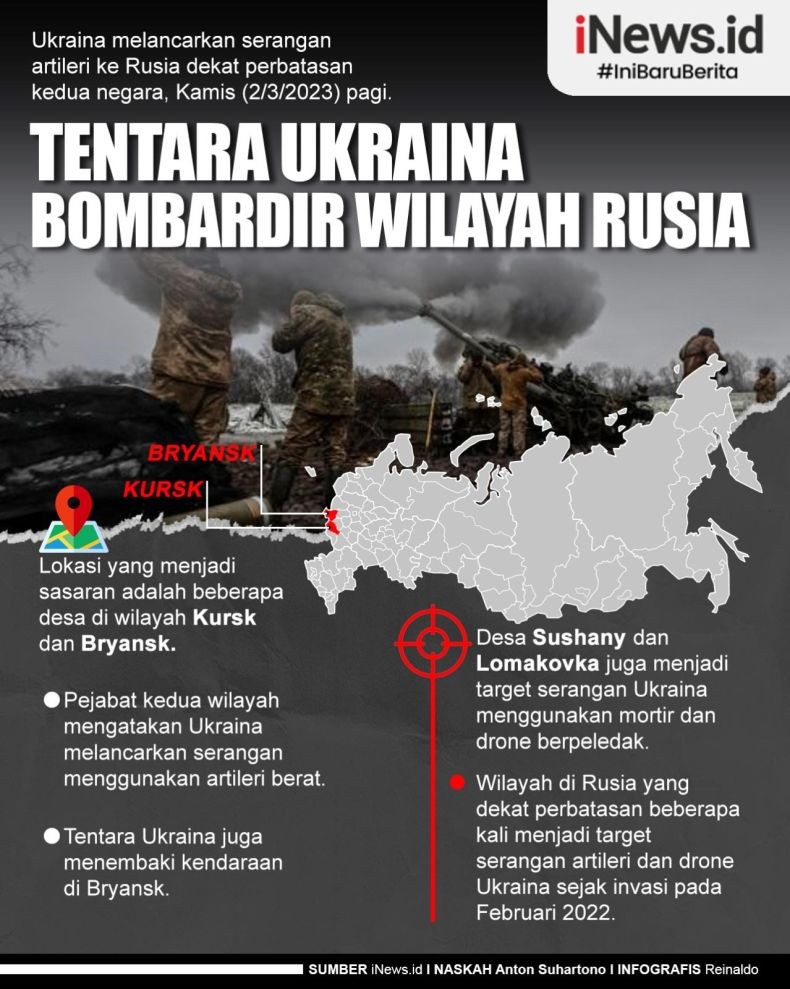 Infografis Tentara Ukraina Bombardir Wilayah Rusia