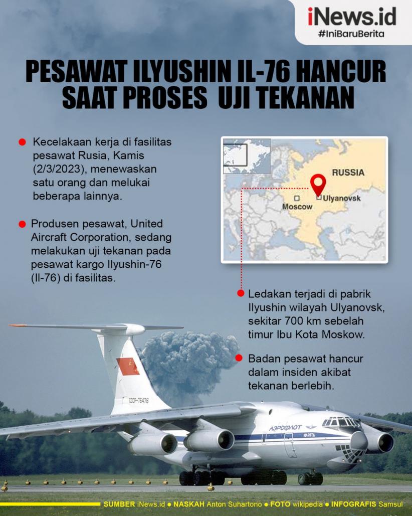 Infografis Ledakan saat Pengujian Pesawat Jumbo Ilyushin Il-76 Rusia