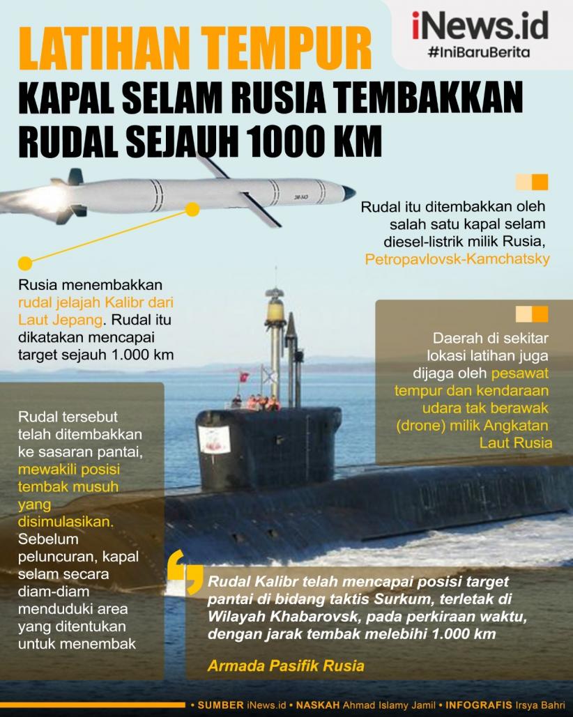 Infografis Kapal Selam Rusia Tembakkan Rudal Kalibr Sejauh 1.000 Km