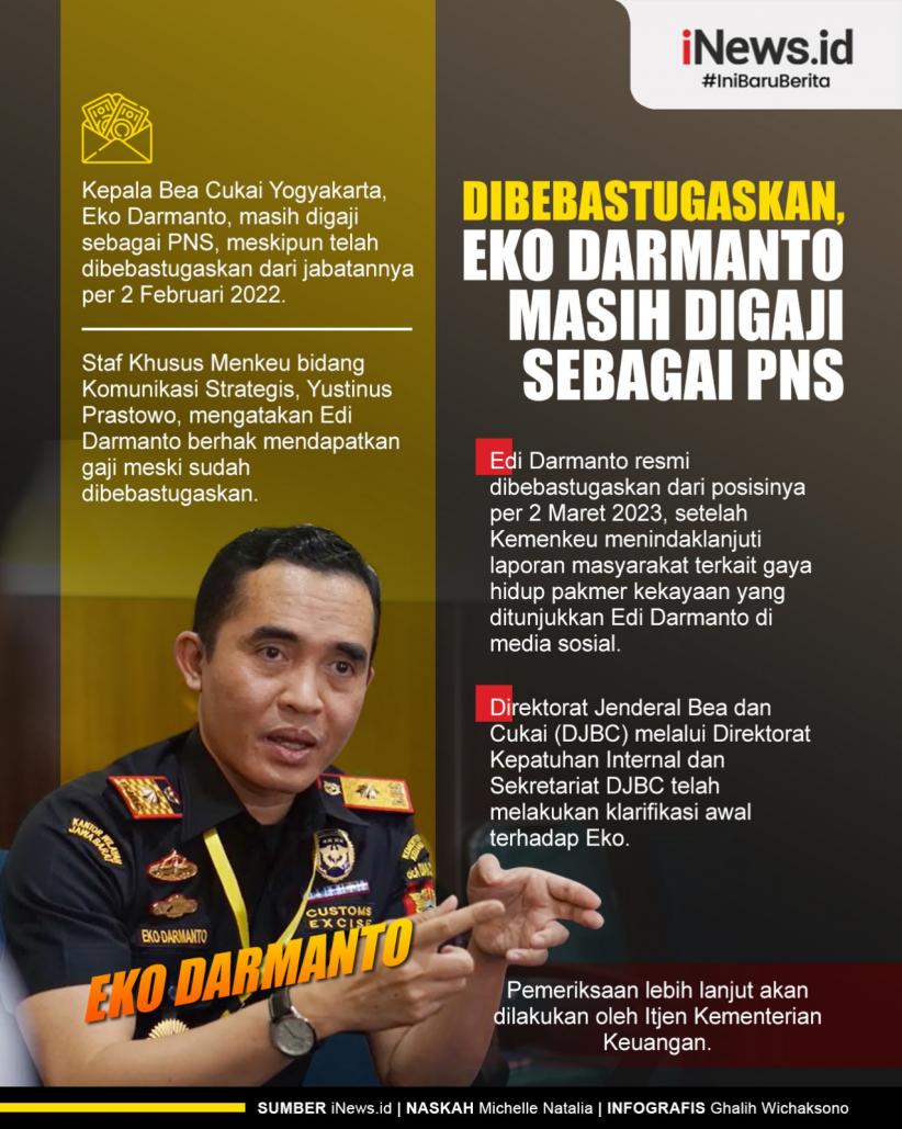 Infografis Eko Darmanto Dibebastugaskan, Masih Digaji Negara? 