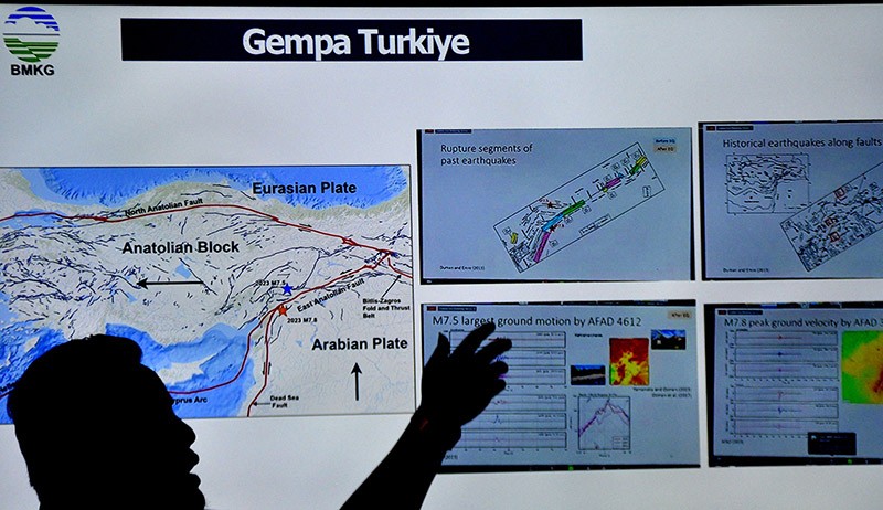 BMKG Bantah Peneliti Belanda soal Ramalan Gempa Besar Melanda Sulawesi - Bagian 1