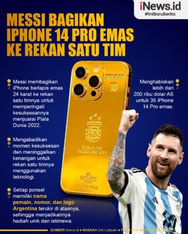 Infografis Lionel Messi Bagikan iPhone 14 Pro Emas ke Rekan Satu Tim