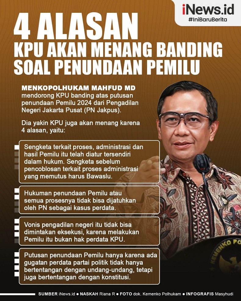 Infografis 4 Alasan KPU Akan Menang Banding Soal Penundaan Pemilu 2024