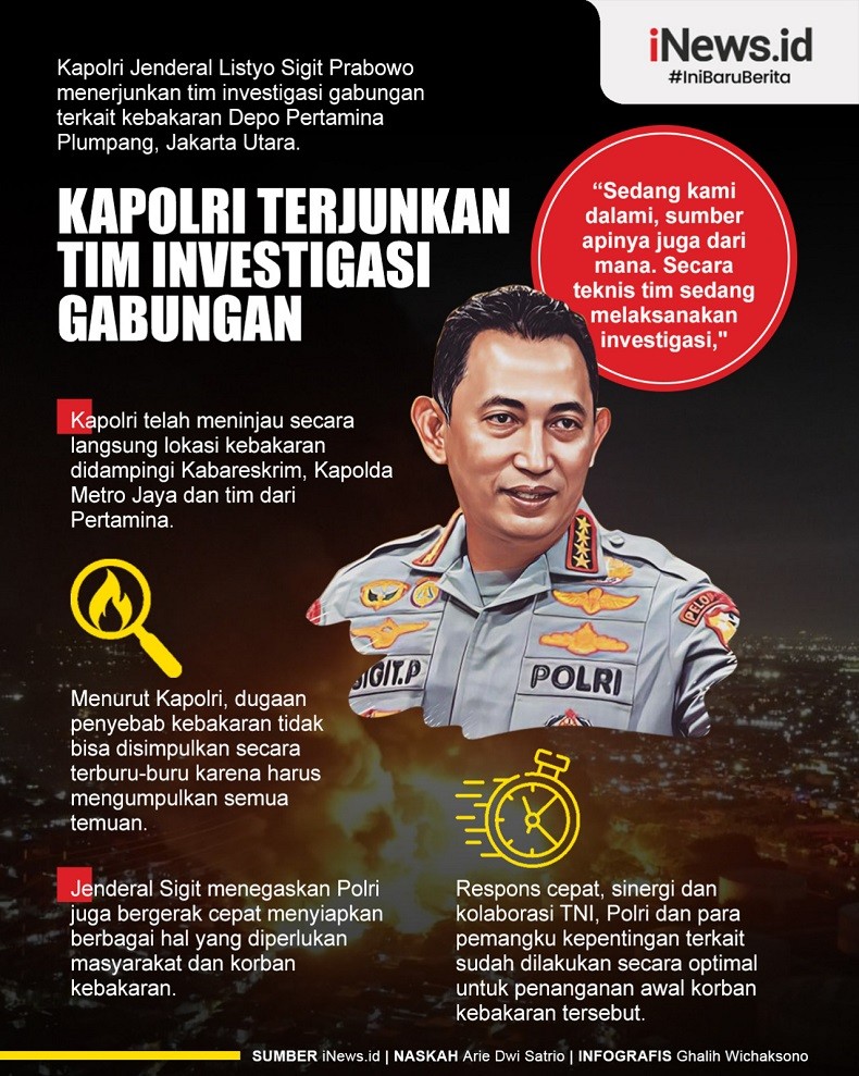 Infografis Kapolri Terjunkan Tim Investigasi Gabungan
