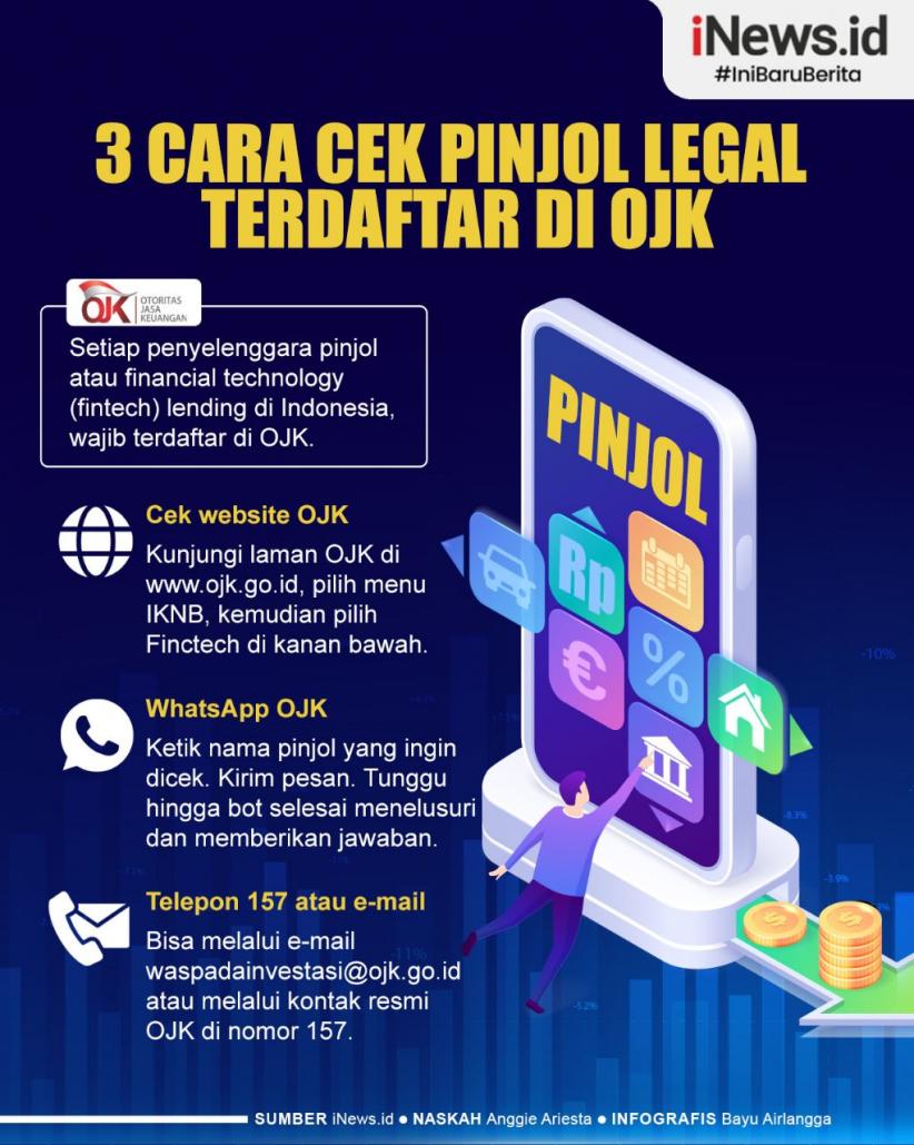 Infografis 3 Cara Cek Pinjol Legal di OJK