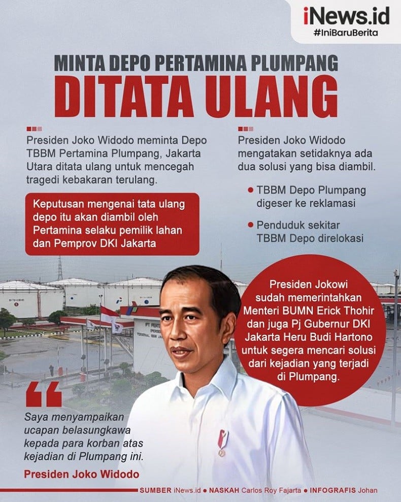 Infografis Jokowi Minta Depo Pertamina Plumpang Ditata Ulang