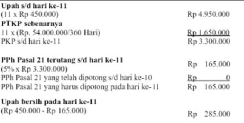 Contoh Soal PPh Pasal 21 Dan Jawaban Beserta Perhitungannya Lengkap