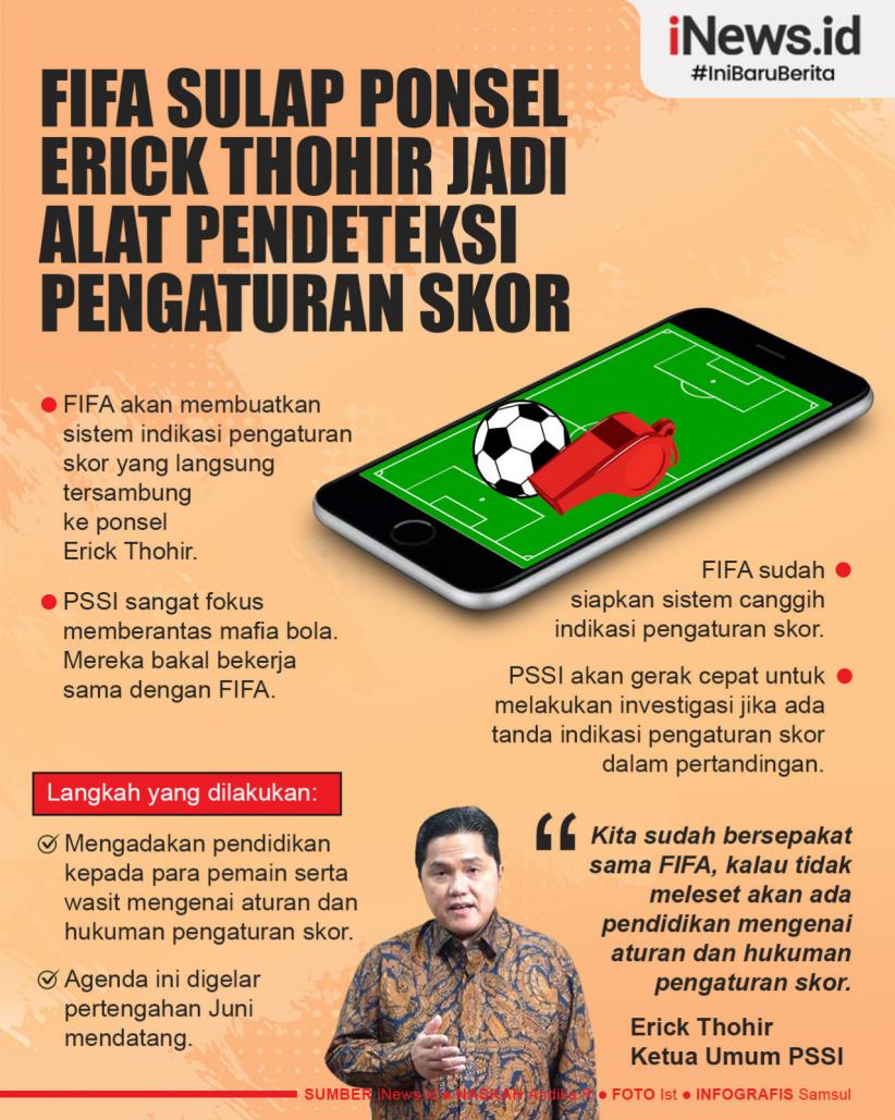 Infografis FIFA Sulap Ponsel Erick Thohir Jadi Alat Pendeteksi Pengaturan Skor