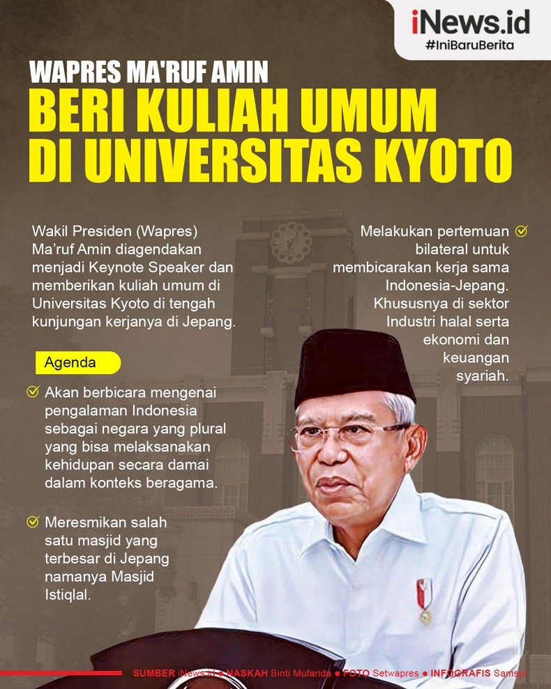 Infografis Wapres Ma'ruf Amin Beri Kuliah Umum di Universitas Kyoto Infografis Wapres Ma'ruf Amin Beri Kuliah Umum di Universitas Kyoto