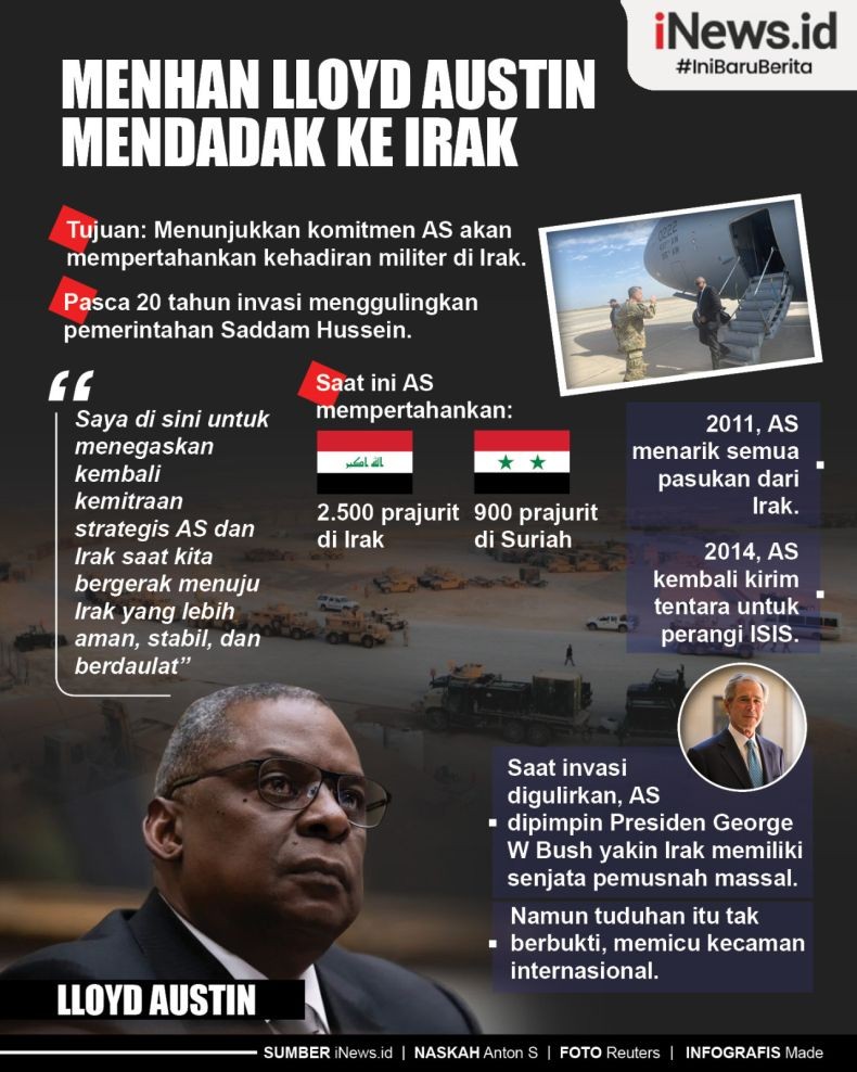 Infografis Menhan AS Lloyd Austin Tiba-Tiba ke Irak