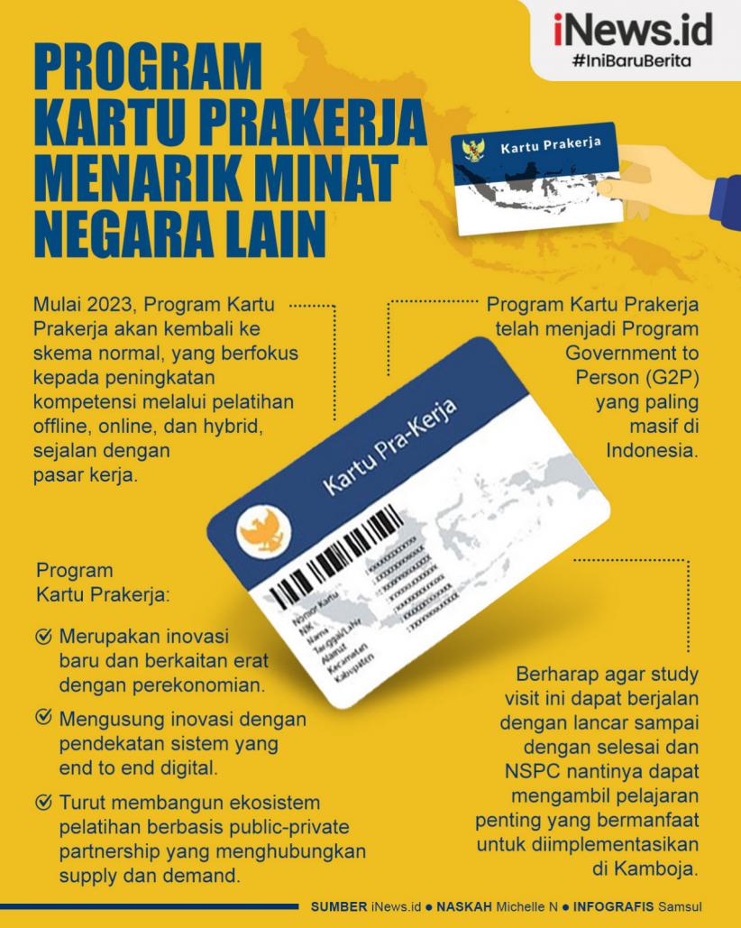 Infografis Program Kartu Prakerja Menarik Minat Negara Lain