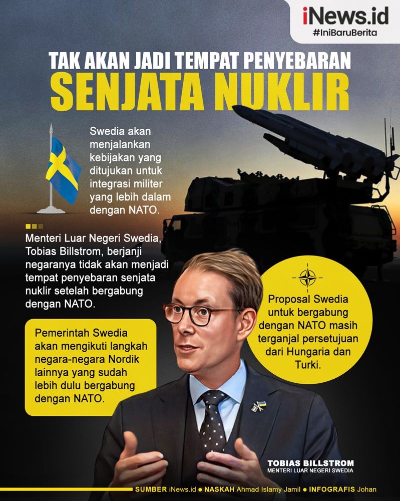 Infografis Swedia Janji Tak Akan Jadi Tempat Penyebaran Senjata Nuklir NATO