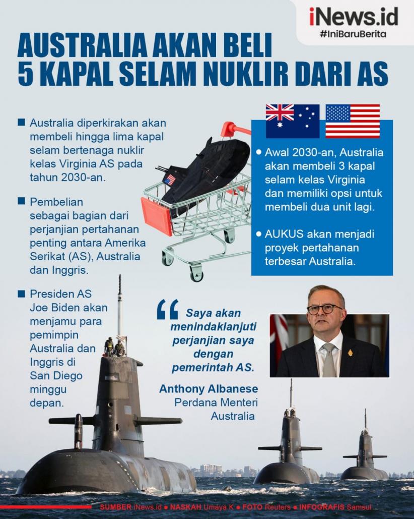 Infografis Australia Akan Beli 5 Kapal Selam Nuklir dari AS