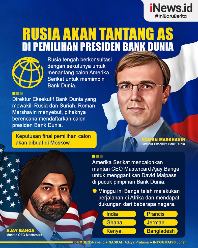 Infografis Rusia Akan Tantang AS di Pemilihan Presiden Bank Dunia