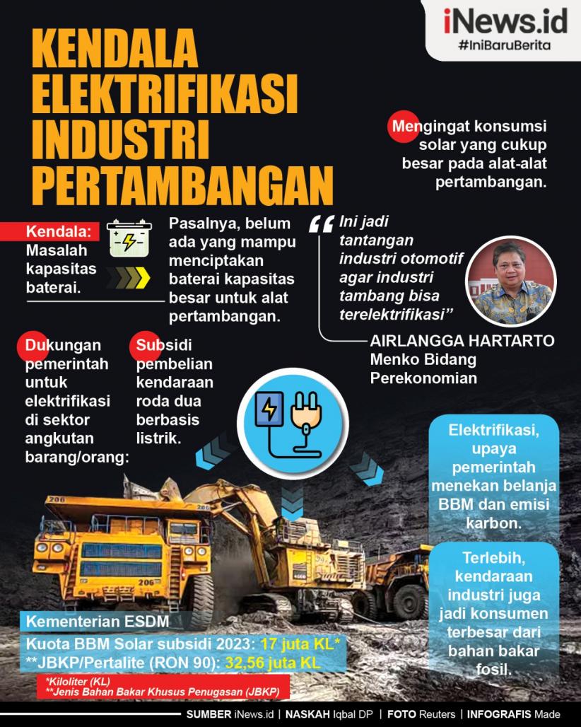  Infografis Kendala Elektrifikasi Industri Pertambangan 