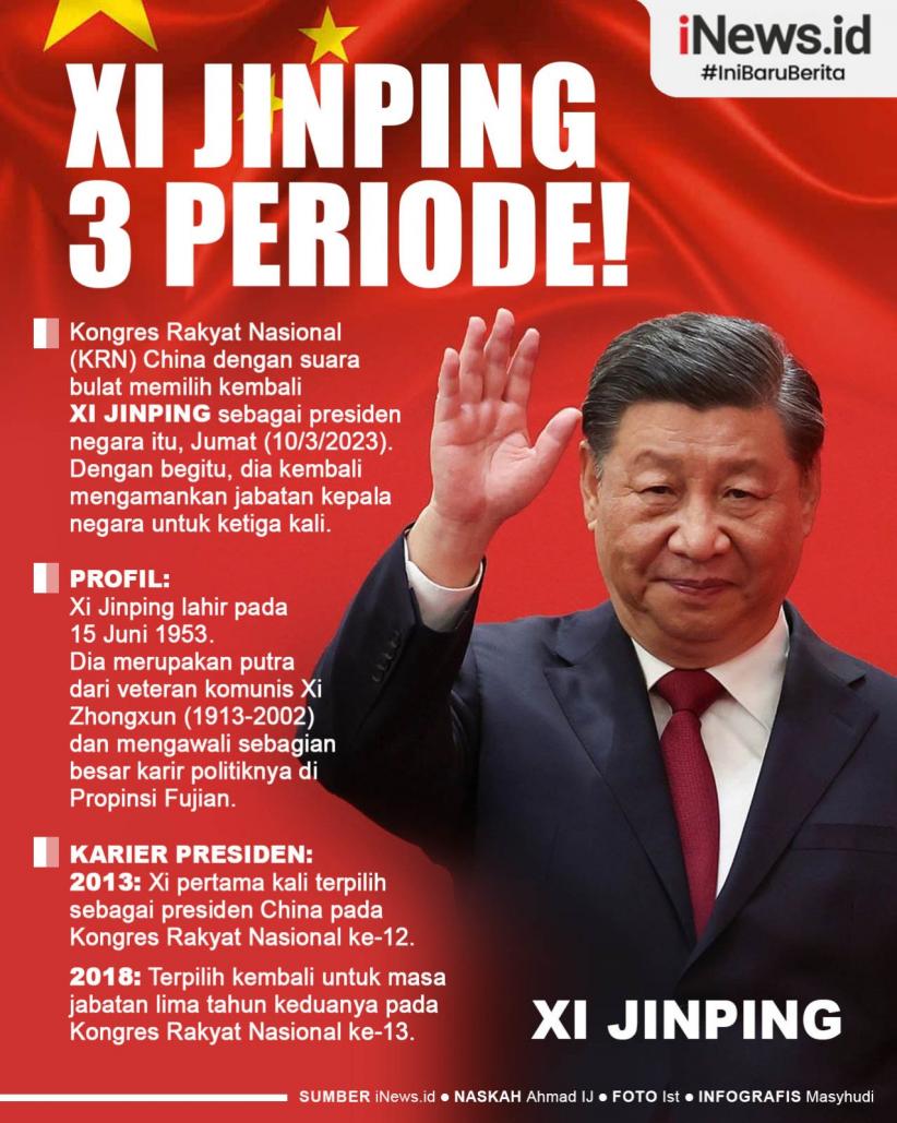 Infografis Xi Jinping 3 Periode!