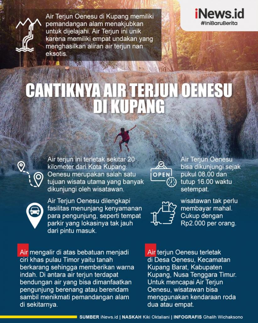 Infografis Air Terjun Oenesu di Kupang, Berundak dan Tersembunyi di Tengah Hutan