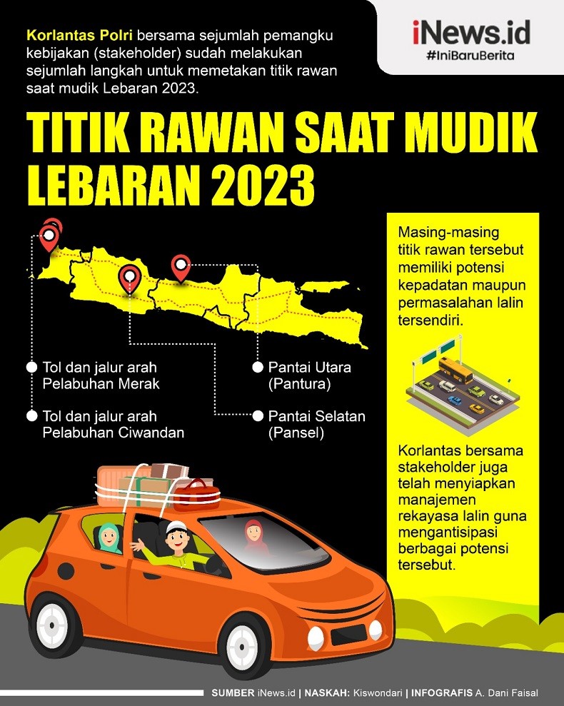 Infografis Titik Rawan saat Mudik Lebaran 2023