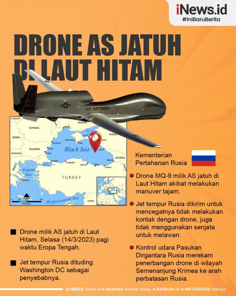 Infografis Drone AS Jatuh di Laut Hitam 