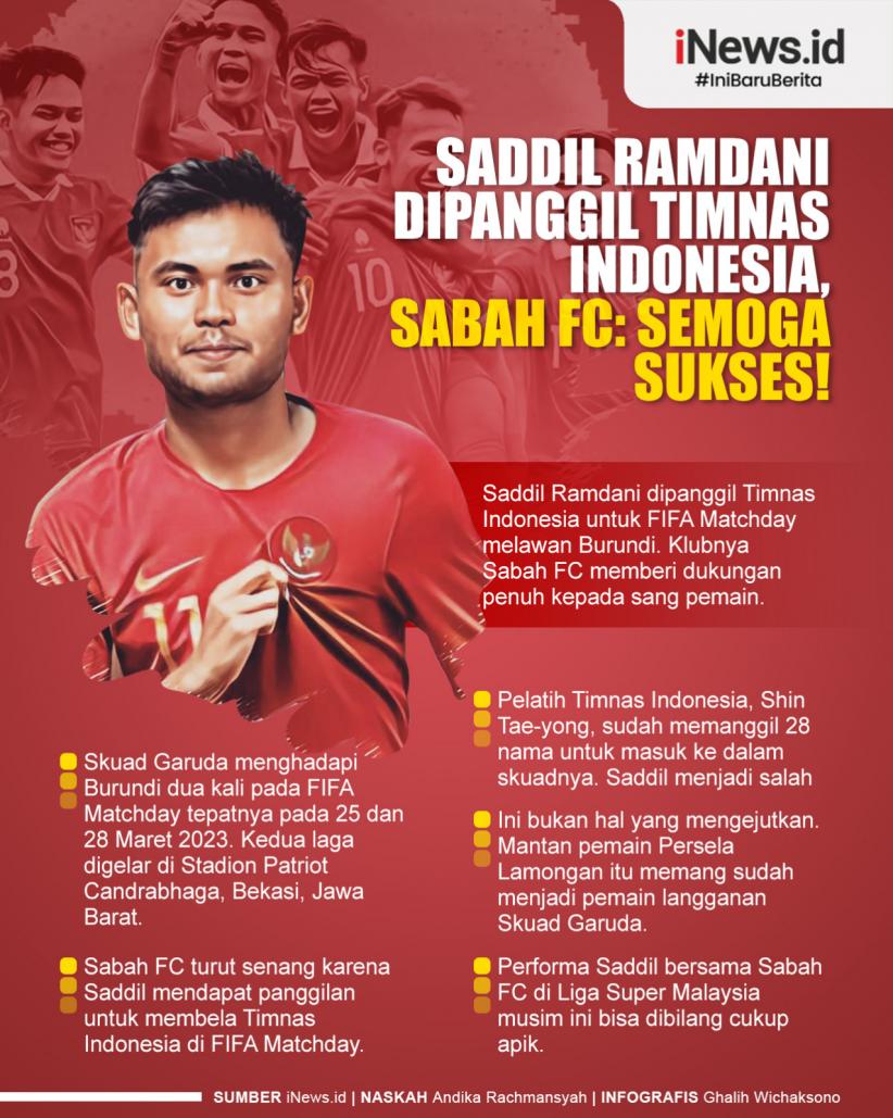 Infografis Sabah FC Dukung Saddil Ramdani Perkuat Timnas Indonesia