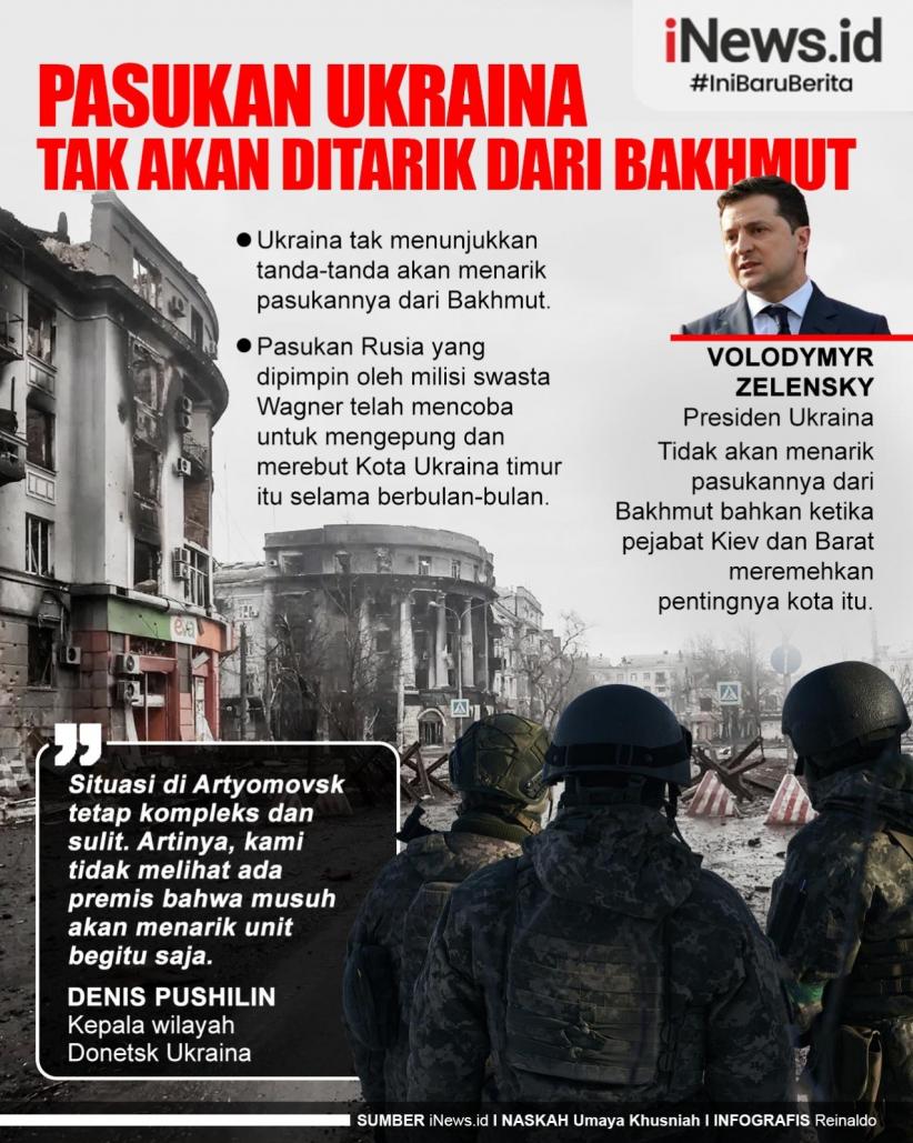 Infografis Pasukan Ukraina Tak Akan Ditarik dari Bakhmut