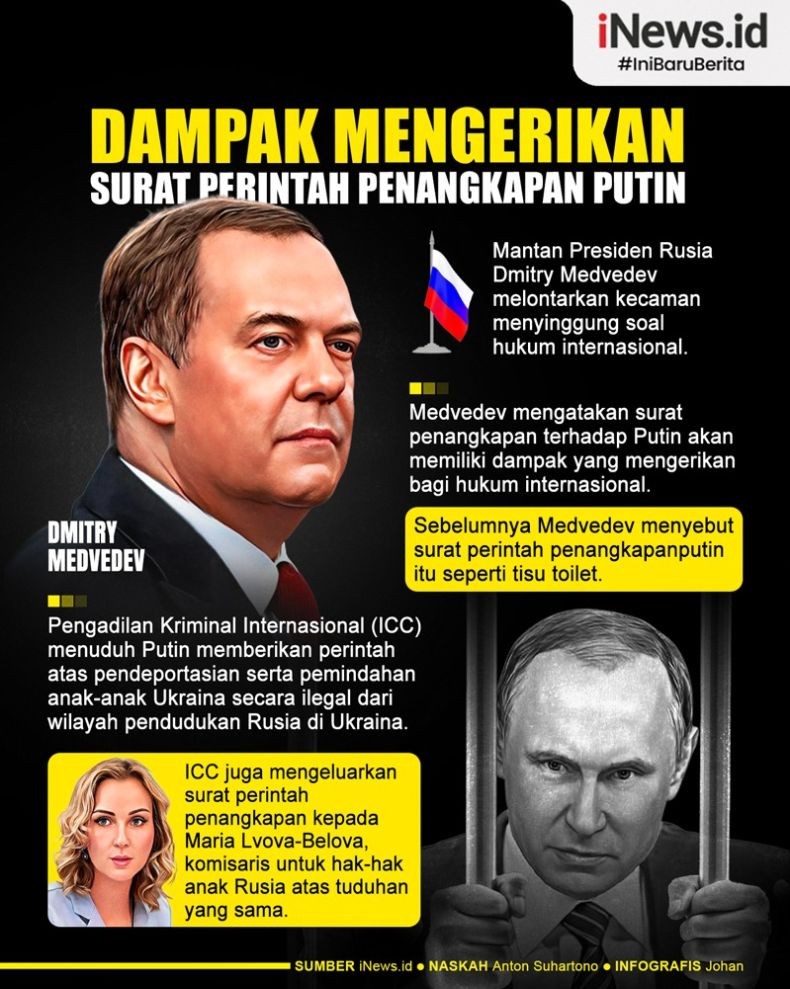 Infografis Dampak Mengerikan dari Surat Perintah Penangkapan Putin