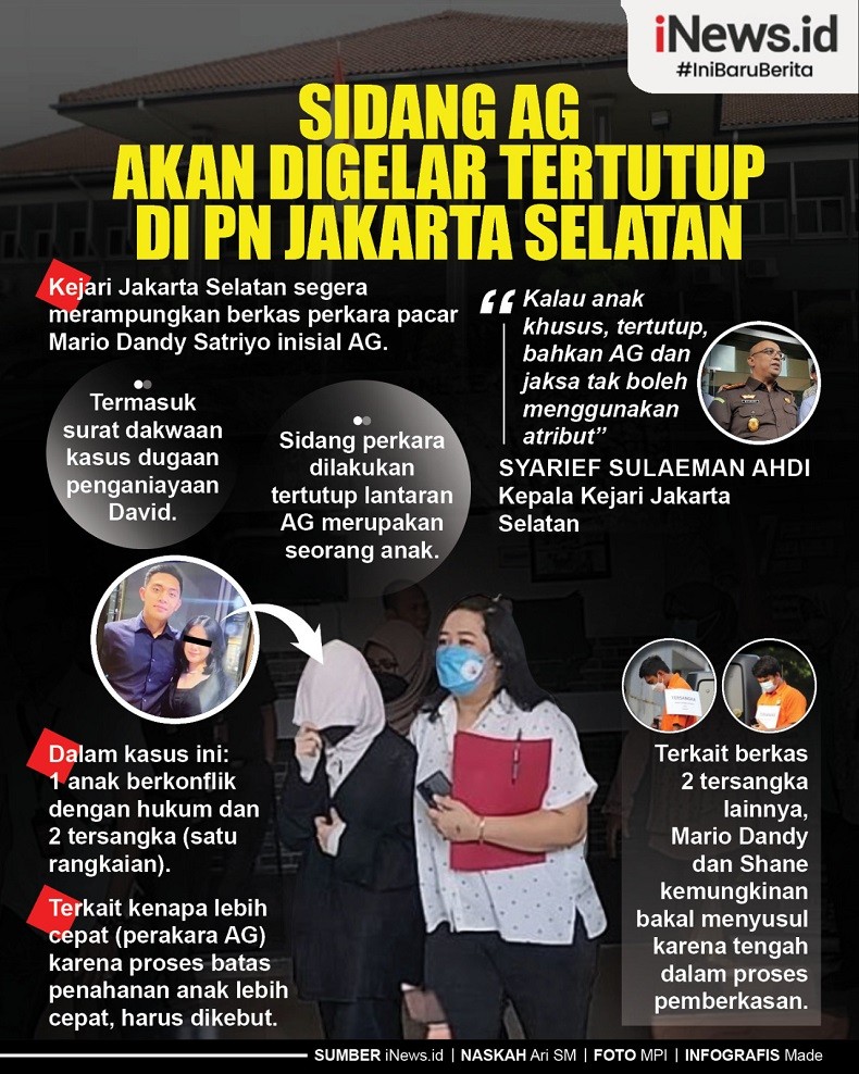 Infografis Sidang Pacar Mario Dandy AG Digelar Tertutup di PN Jaksel