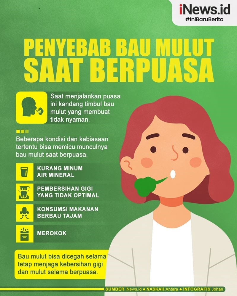  Infografis Kebiasaan yang Picu Bau Mulut saat Berpuasa