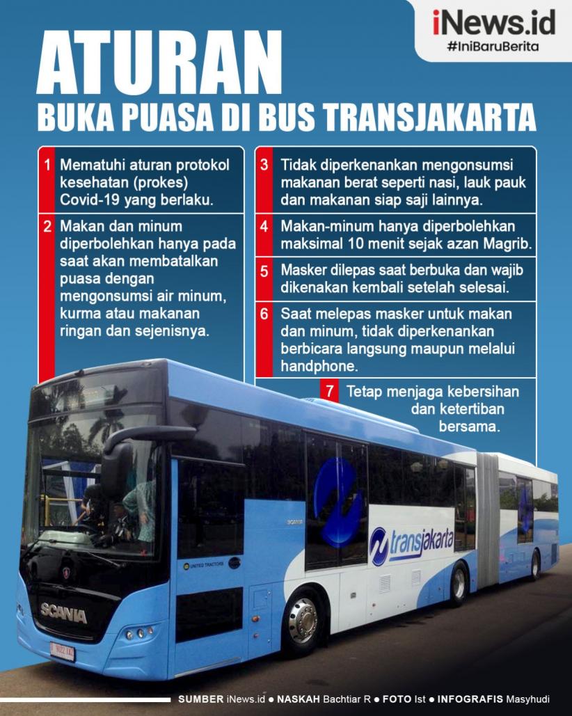 Infografis Ini Aturan Buka Puasa di Bus Transjakarta selama Ramadhan