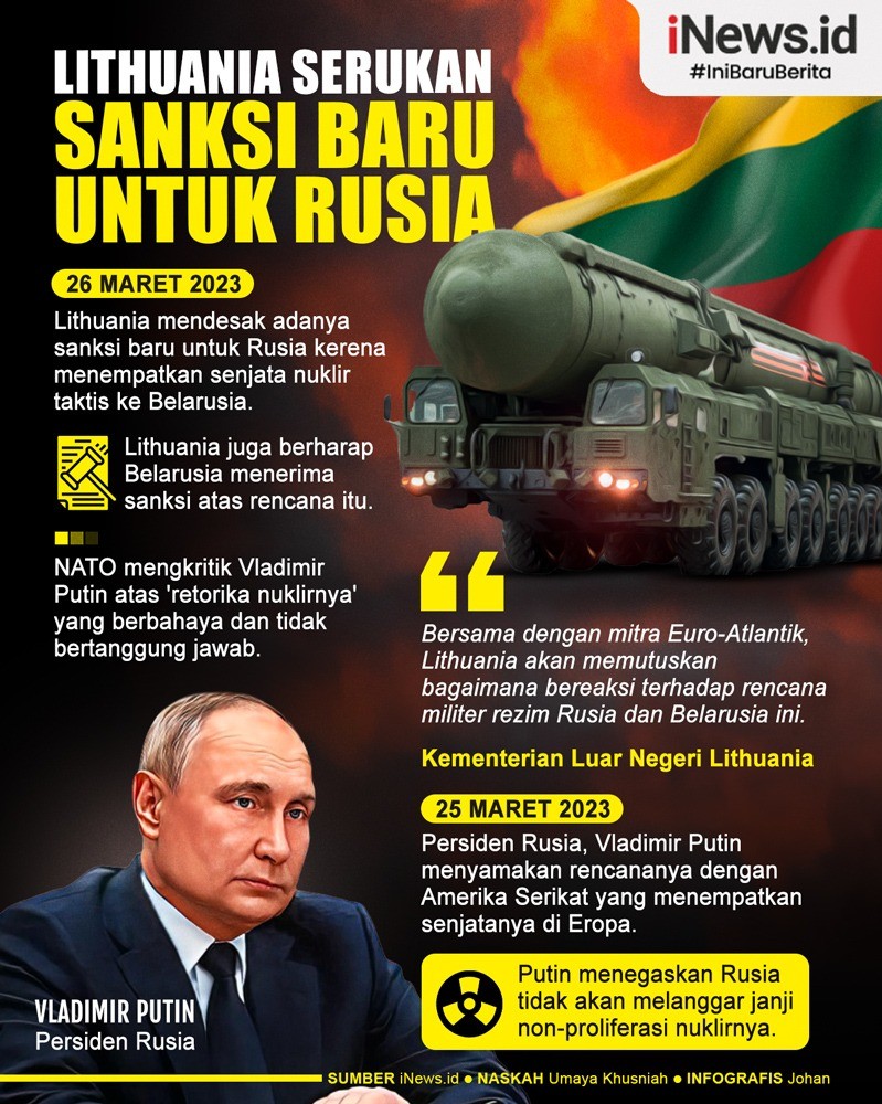 Infografis Lithuania Serukan Sanksi Baru untuk Rusia