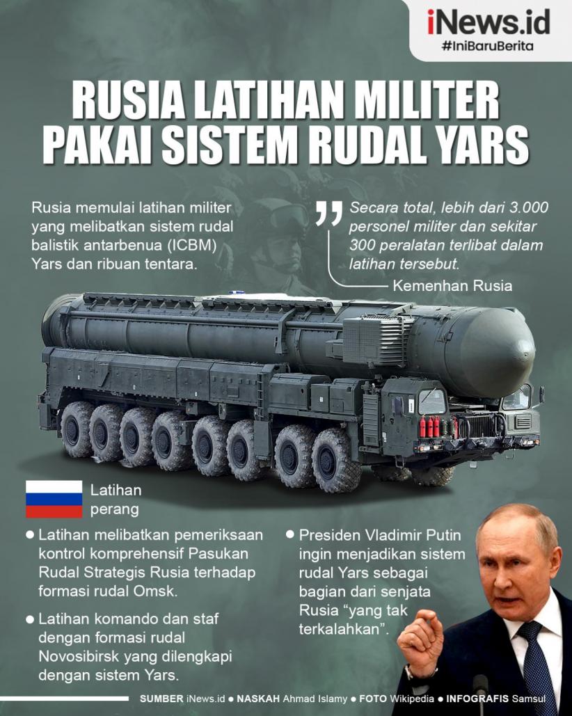 Infografis Rusia Latihan Militer Pakai Sistem Rudal Yars Kebanggaan Putin