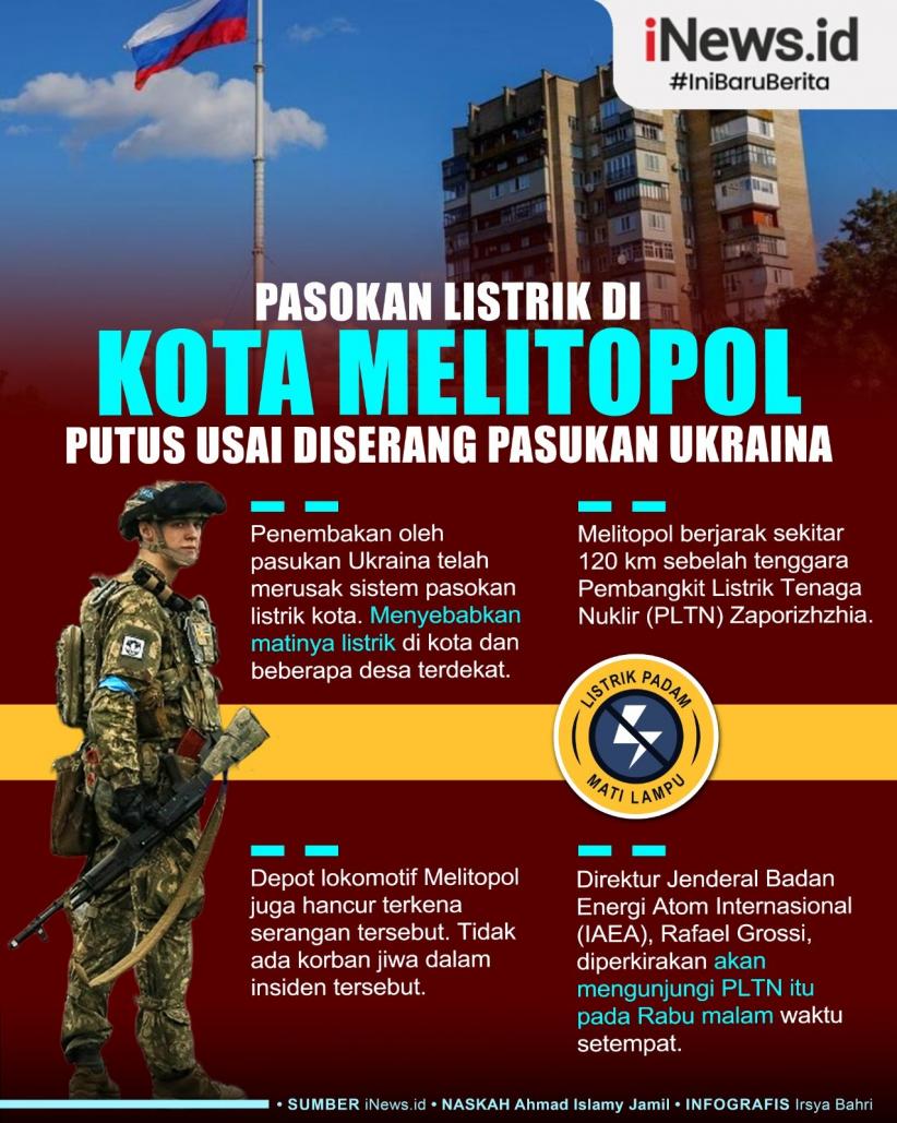 Infografis Pasokan Listrik Kota Melitopol Terputus usai Diserang Ukraina