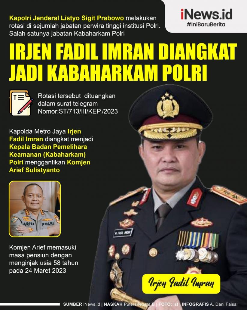 Infografis Irjen Fadil Imran Diangkat Jadi Kabaharkam Polri