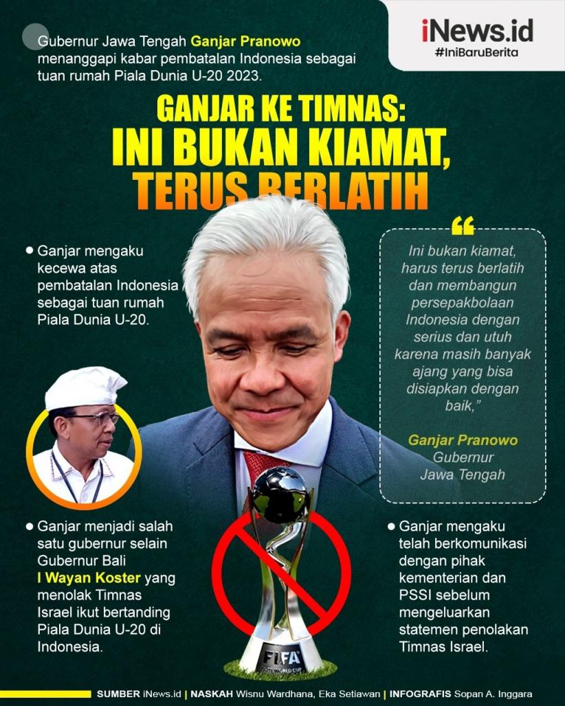 Infografis Ganjar ke Timnas: Ini Bukan Kiamat, Teruslah Berlatih