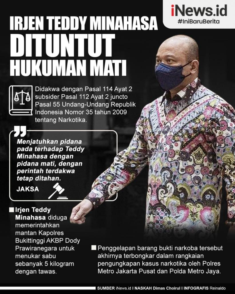 Infografis Teddy Minahasa Dituntut Hukuman Mati Kasus Peredaran Narkotika