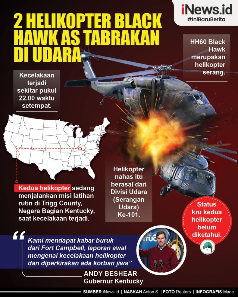 Infografis 2 Helikopter Black Hawk Angkatan Darat AS Tabrakan di Udara