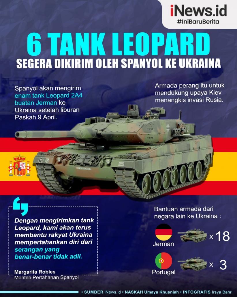 Infografiis Spanyol Kirim 6 Tank Leopard ke Ukraina setelah Paskah 